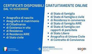 Certificati anagrafici on line per i cittadini
